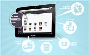 Mspy Whatsapp Spy Gratis